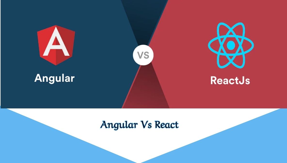Angular Vs React