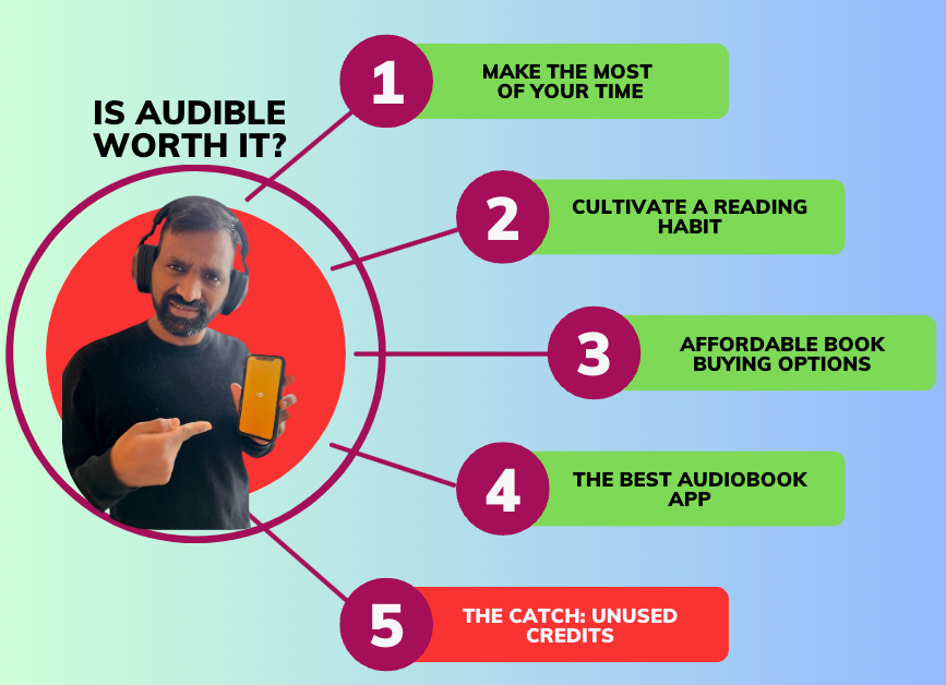 Is Audible Worth It