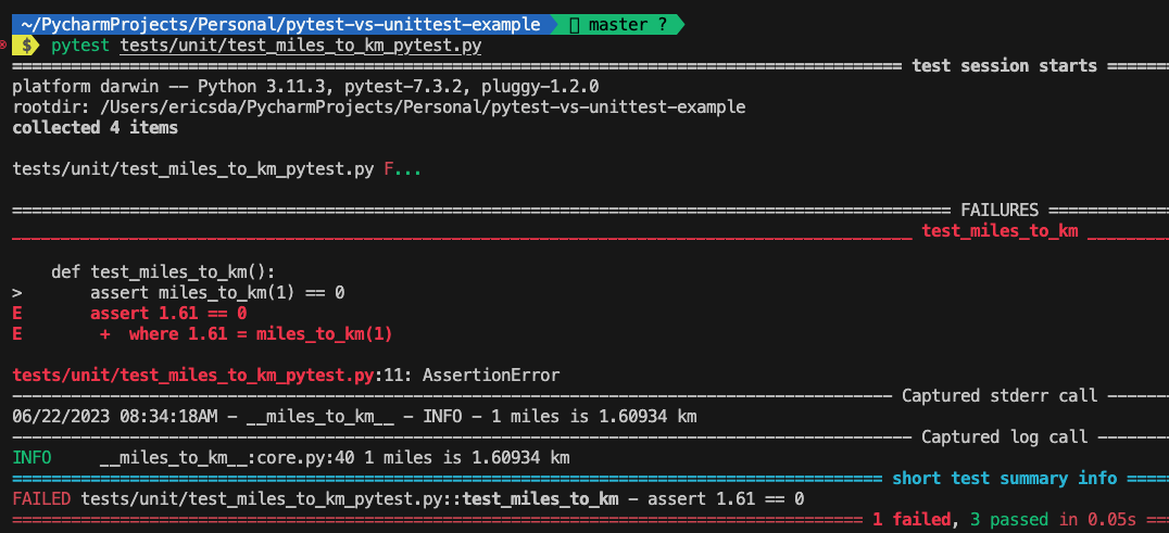 Pytest Vs Unittest