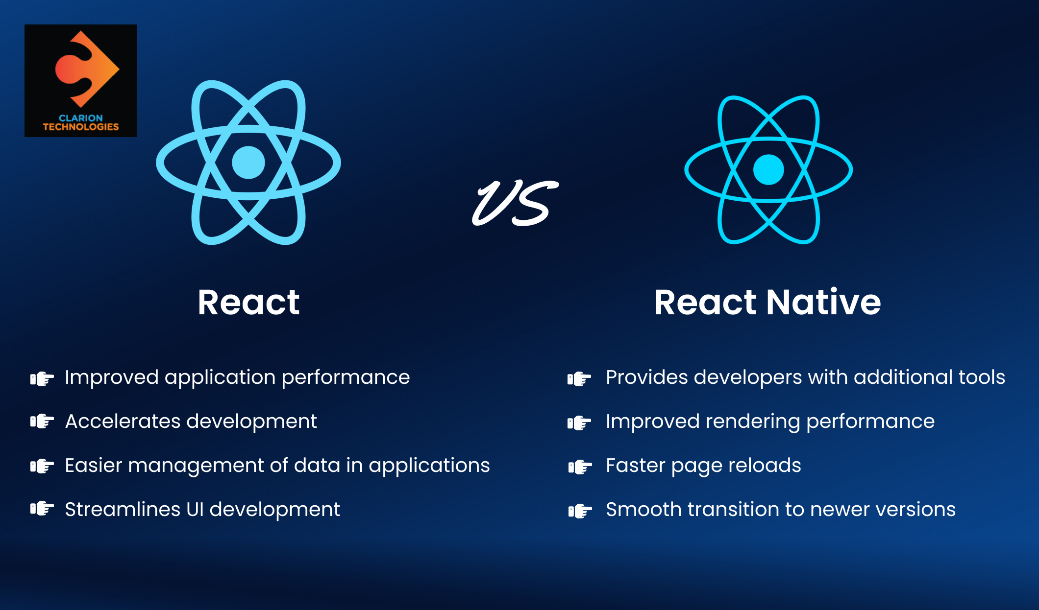 React Vs React Native