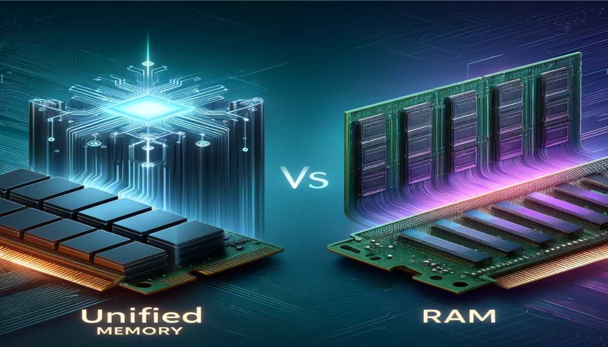Unified Memory Vs Ram